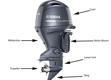 outboard motor solid part of the metal housing|outboard motors for sale.